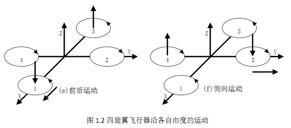 &#24320;&#20113;&#25163;&#26426;&#31449;&#20837;&#21475;&#45;&#24320;&#20113;&#40;&#20013;&#22269;&#41;