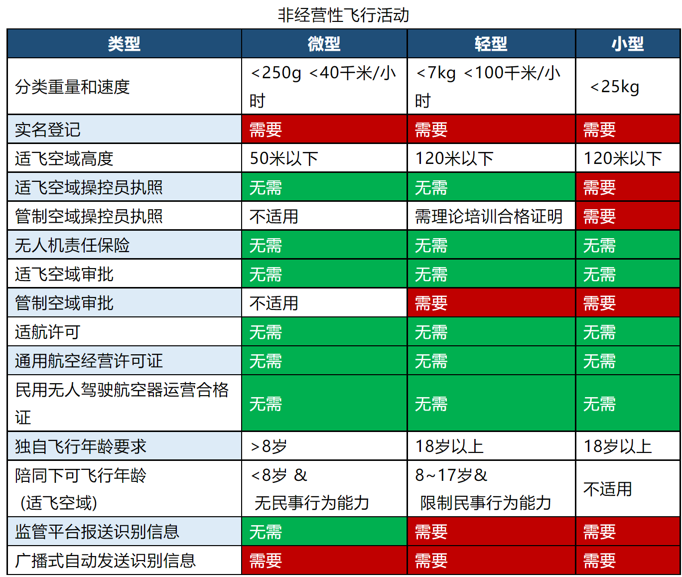&#24320;&#20113;&#25163;&#26426;&#31449;&#20837;&#21475;&#45;&#24320;&#20113;&#40;&#20013;&#22269;&#41;