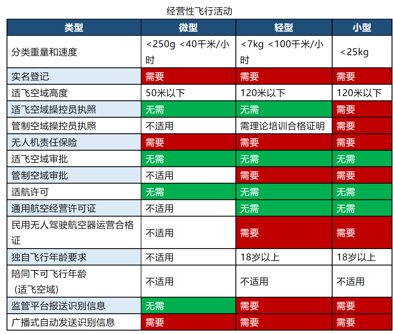 &#24320;&#20113;&#25163;&#26426;&#31449;&#20837;&#21475;&#45;&#24320;&#20113;&#40;&#20013;&#22269;&#41;