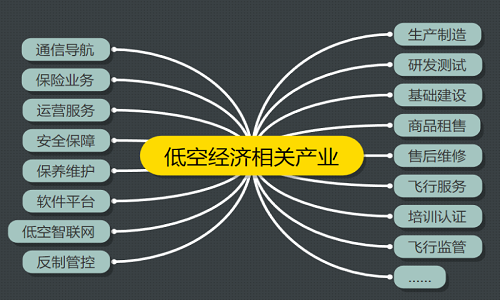 &#24320;&#20113;&#25163;&#26426;&#31449;&#20837;&#21475;&#45;&#24320;&#20113;&#40;&#20013;&#22269;&#41;