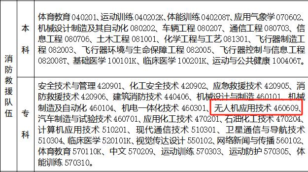 &#24320;&#20113;&#25163;&#26426;&#31449;&#20837;&#21475;&#45;&#24320;&#20113;&#40;&#20013;&#22269;&#41;