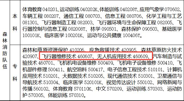 &#24320;&#20113;&#25163;&#26426;&#31449;&#20837;&#21475;&#45;&#24320;&#20113;&#40;&#20013;&#22269;&#41;