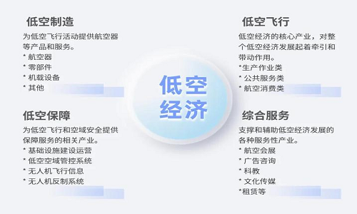 &#24320;&#20113;&#25163;&#26426;&#31449;&#20837;&#21475;&#45;&#24320;&#20113;&#40;&#20013;&#22269;&#41;